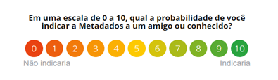 NPS