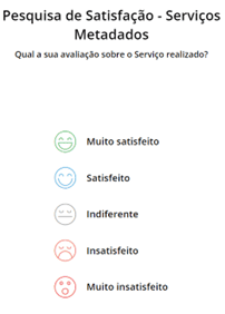 Satisfação de chamados de Serviço